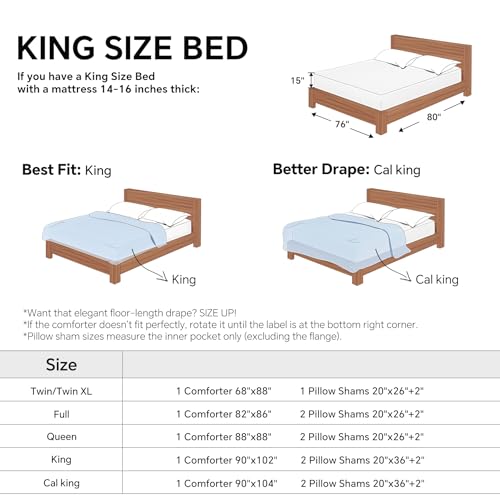 Fleece King Comforter Set
