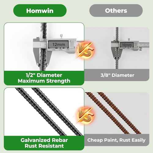 Rebar Stakes 16 inch 16 (16 Count)
