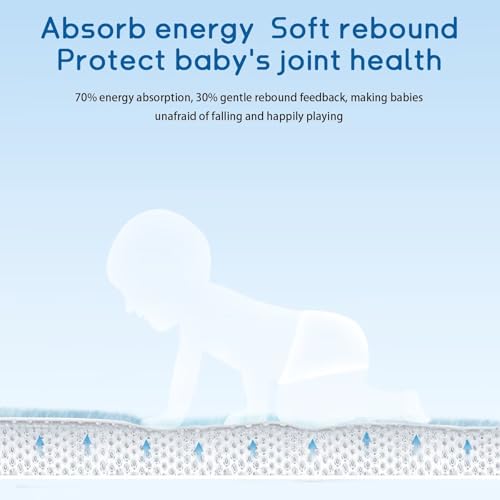 Baby Play Mat for Floor Nursery Muscle Mat Area Playroom Rug 39"x59" Elastic Foam 1.3" Thick Crawling Mat for Babies