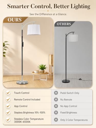 Floor Lamp with Remote for Living Room