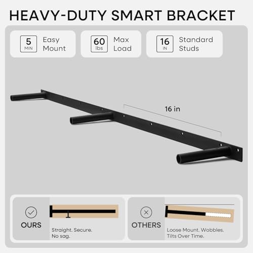 60 Inch Floating Shelves (3 Count)