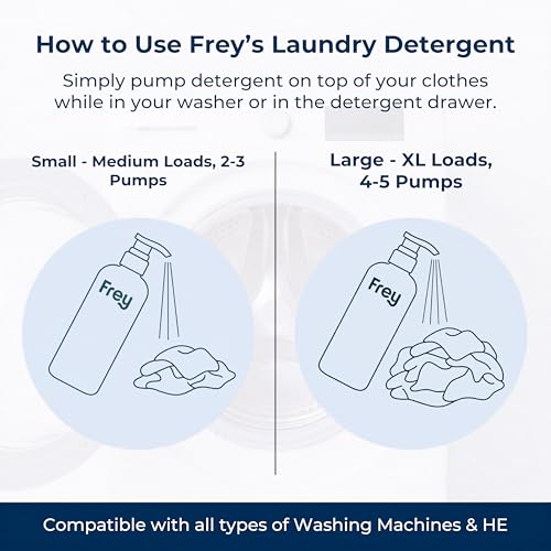 Eco Friendly Liquid Laundry Detergent (15.2 Fl Oz)