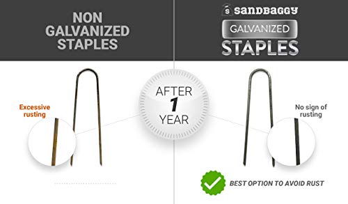 Galvanized 6 Inch Landscape Staples ~ 9 Gauge Steel