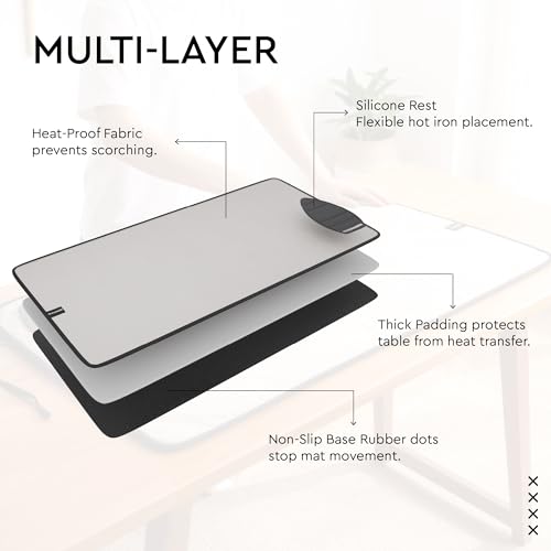Ironing Mat for Table Top
