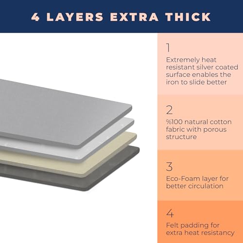 Ironing Board Cover and Pad