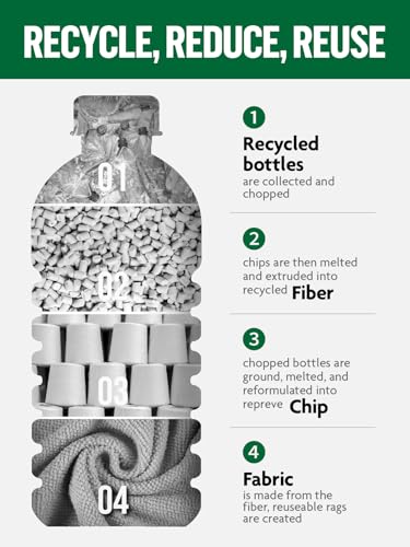 Microfiber Cleaning Cloth Roll (40 Count)