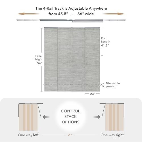 Panel Blinds Dual