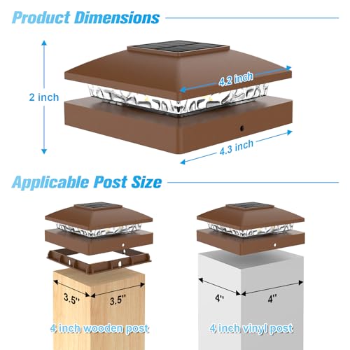 20 Pack Brown Solar Post Cap Lights Fit 4x4 Fence Deck Post (20 Count)