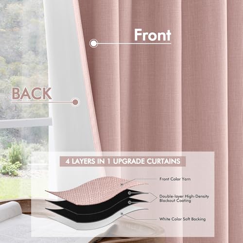 100% Blackout Back Tab Pleat Linen Curtains 50" Wx72 L (2 Count)