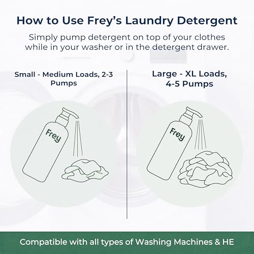 Eco Friendly Liquid Laundry Detergent (30.4 Fl Oz)