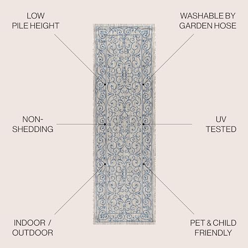 Vintage Filigree Indoor Outdoor Runner Rug 2X8 Gray