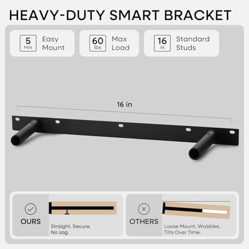 24 Inch DIY Floating Shelves (3 Count)