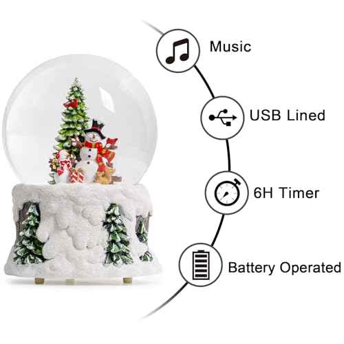 Snowmen Christmas Snow Globe