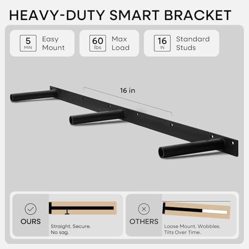 42 Inch DIY Floating Shelves (2 Count)