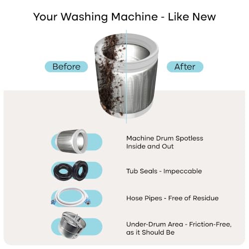Washing Machine Cleaning Tablets for Pet Owners (24 Count)
