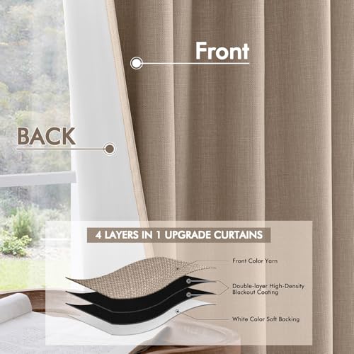 100% Blackout Back Tab Pleat Linen Curtains 50" Wx96 L (2 Count)