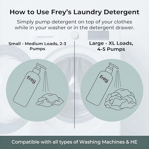 Eco Friendly Liquid Laundry Detergent (30.4 Fl Oz)