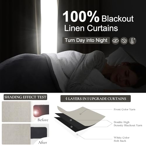 Pinch Pleated Blackout Curtains 70 Inches Wide for Living Room (2 Count)