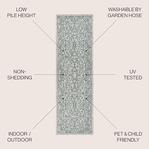 Vintage Filigree Indoor Outdoor Runner Rug 2X8 Gray
