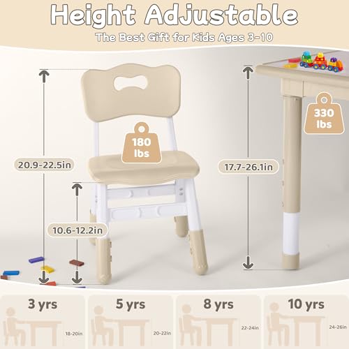 Toddler Table and Chair Set