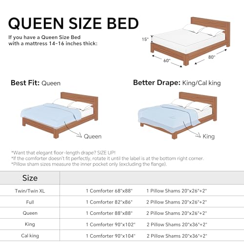 Fleece Queen Comforter Set