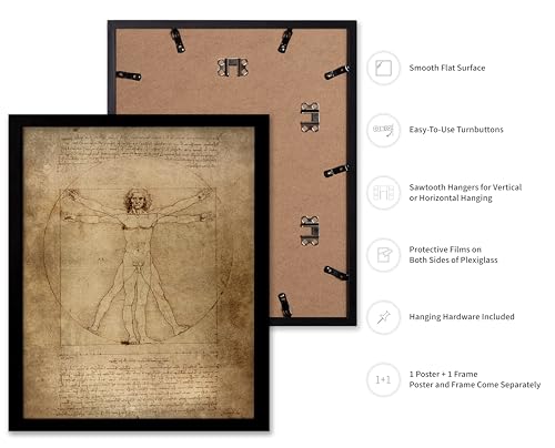 Classic Leonardo Da Vinci Poster