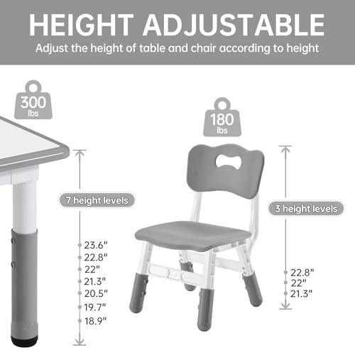 Kids Study Table and Chairs Set