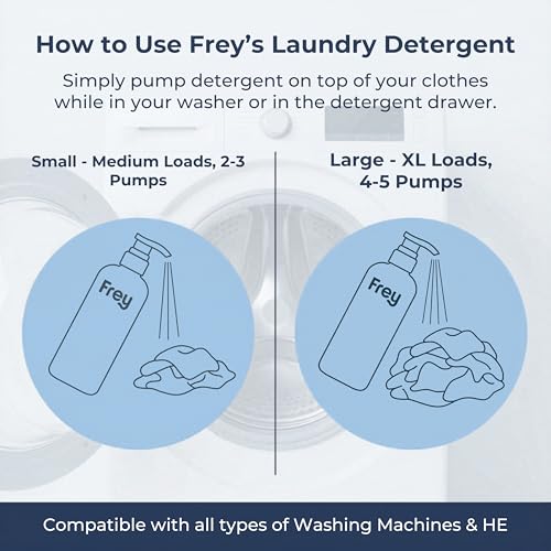 Eco Friendly Liquid Laundry Detergent (30.4 Fl Oz)