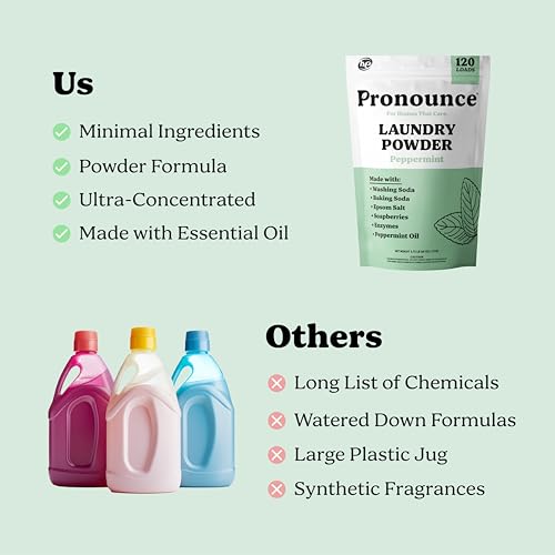 Laundry Detergent Powder Alternative (60 Ounce)