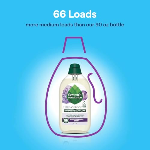 EasyDose Laundry Detergent Fresh Lavender Ultra Concentrated Washing Detergent 23 oz (23.1 Fl Oz)