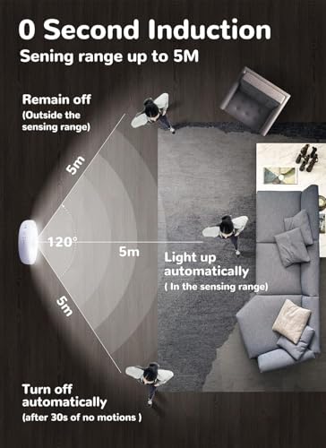 8 Pack Motion Sensor Lights Indoor