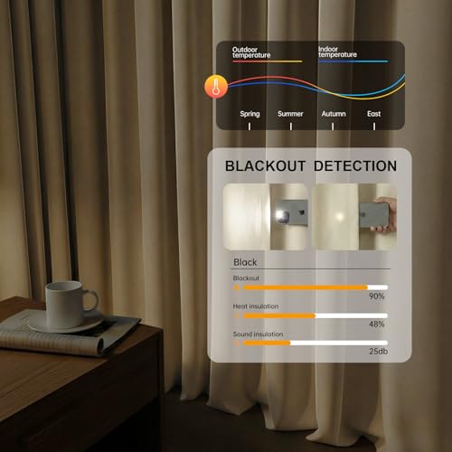 Room Divider Curtains Blackout Floor to Ceiling Curtain with Hook Sliding Door Curtains Ceiling Mount Extra Wide Curtain Wall Divider for Room Separation