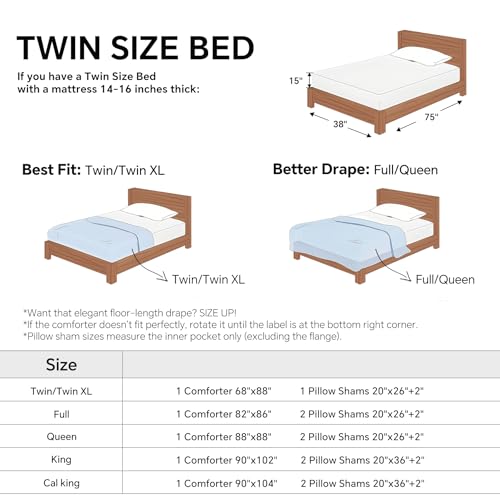 Fleece Twin Twin XL Comforter Set