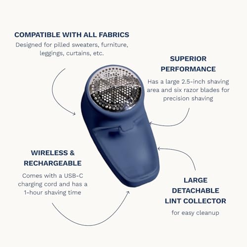 Trim Fabric Shaver
