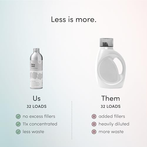Hand Wash & Delicates Detergent (8.6 Fl Oz)