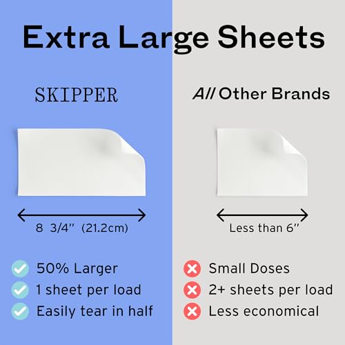 Skipper 50% LARGER Laundry Detergent Sheets Starter Kit (120 Count)