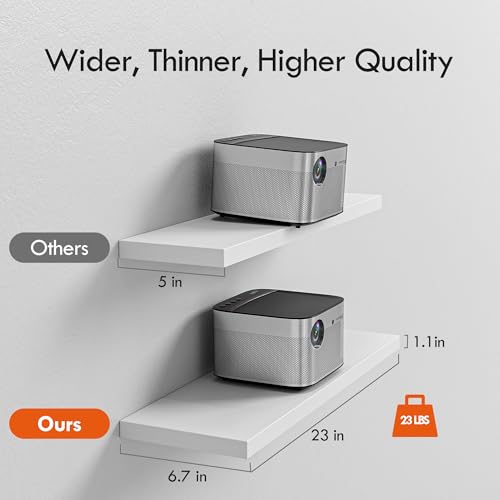 23’’White Floating Shelves for Wall (4 Count)