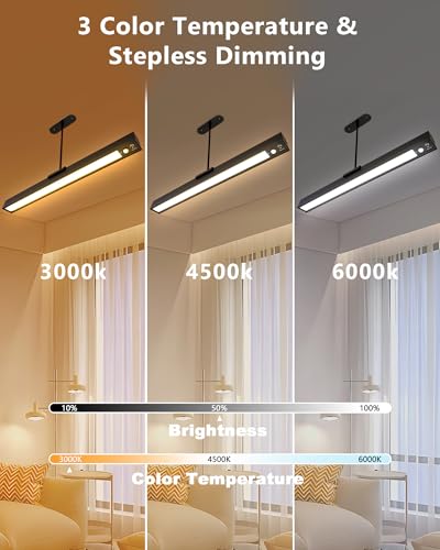Rechargeable Motion Sensor Ceiling Light