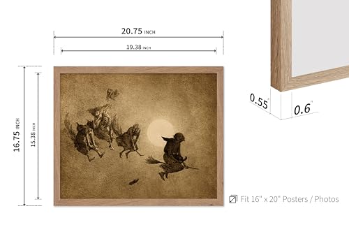 Vintage William Holbrook Beard Poster