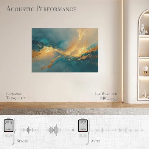 Acoustic Wall Panels (8 Count)