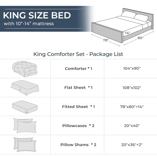 7 Piece Queen Comforter Set