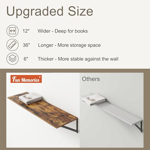 36"W x 12"D Floating Shelves (2 Count)