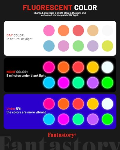 60ml 10 Colors Fluorescent Glow in the Dark Acrylic Paint Set (20 Fl Oz)