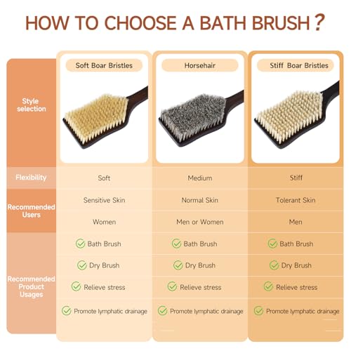 Back Scrubber Shower Brush