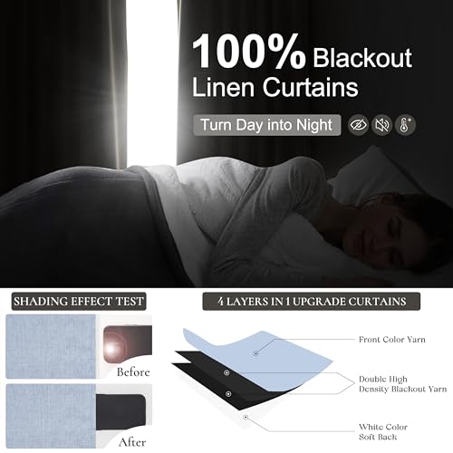 Dusty Blue 96 Inches Blackout Curtains Long for Kids (2 Count)