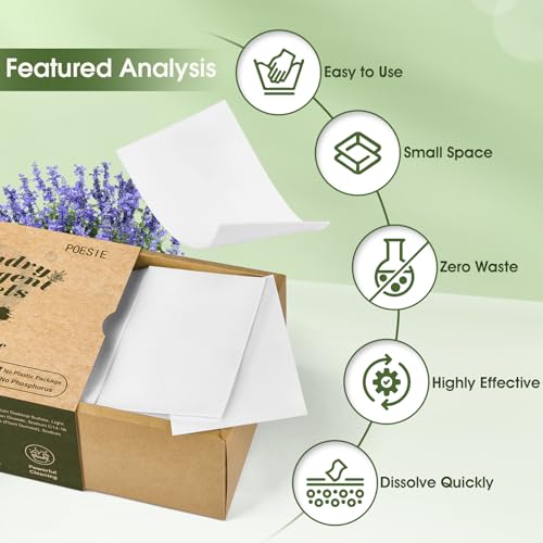 Laundry Detergent Sheets Sage Breeze Scent 160 Count