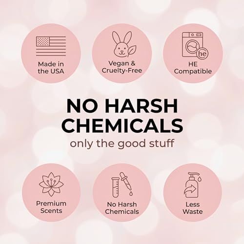 Eco Friendly Liquid Laundry Detergent (30.4 Fl Oz)