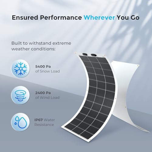 Flexible Solar Panel 100 Watt