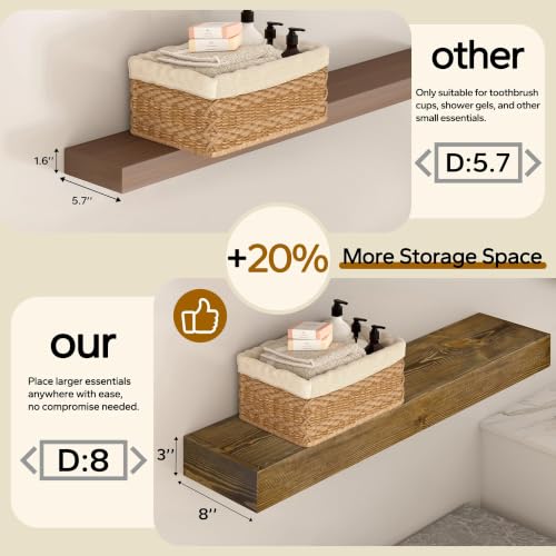Floating Shelves 3 inch Thick for Wall Set of 2 (2 Count)