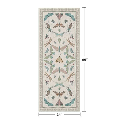 Washable Non Slip Bathroom Runner Rug 2x5 (10 Sq Ft)